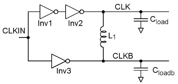 Resonant clock drivers