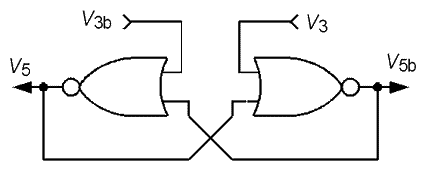 Non-RTZ signals